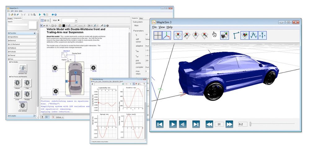 Maplesoft espande le opportunità dei modelli automobilistici con i componenti relativi ai pneumatici